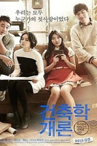 Architecture 101 Architecture 101