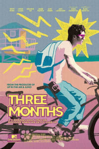 Three Months Three Months